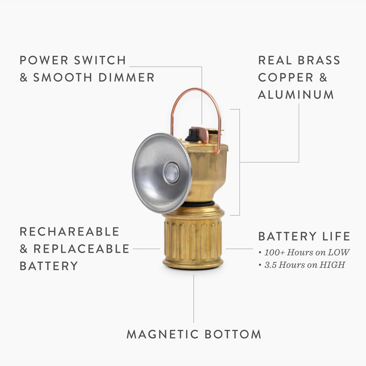 Miners Lantern