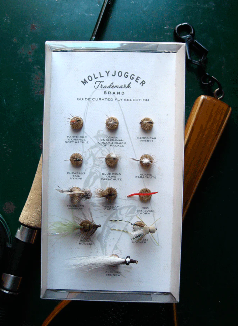 Guide Curated Fly Set