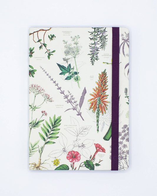 Medicinal Botany Softcover Notebook
