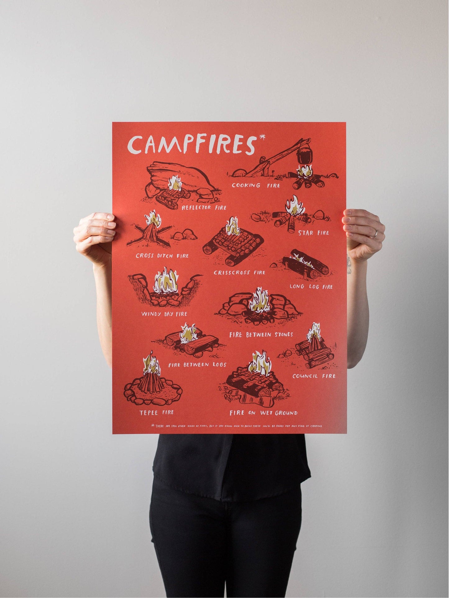 Campfires Print